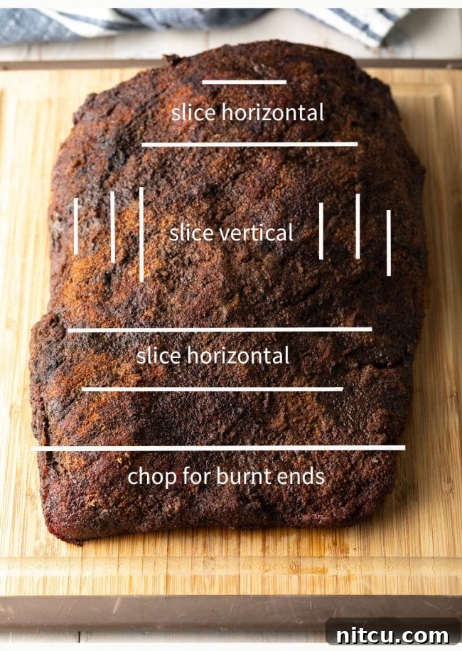 Ultimate Dry-Brined Smoked Brisket 11 Diagram illustrating the correct way to slice smoked beef brisket against the grain.