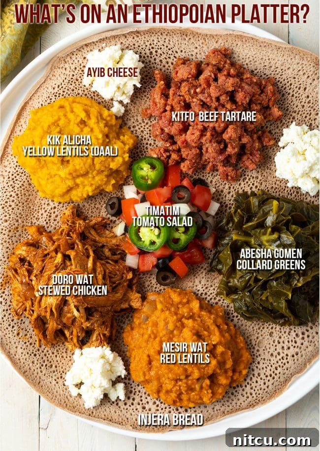 Ethiopian bread